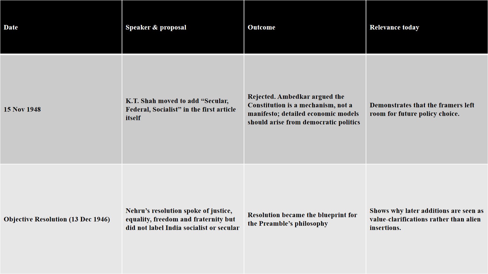 Slide3